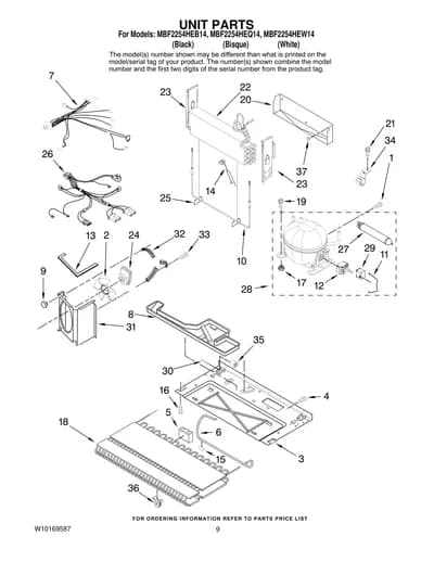 UNIT PARTS