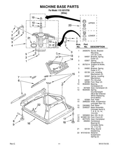 MACHINE BASE PARTS