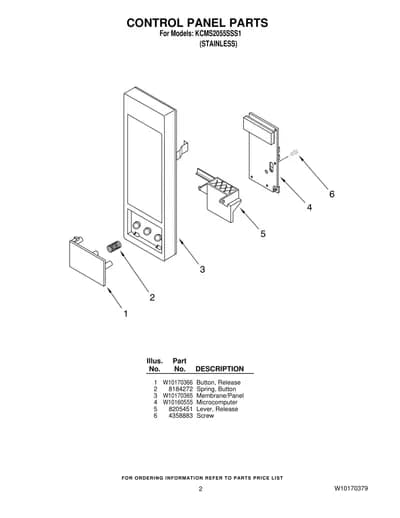CONTROL PANEL PARTS