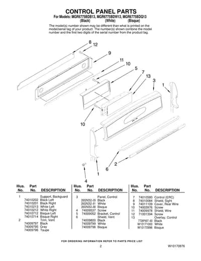 CONTROL PANEL PARTS