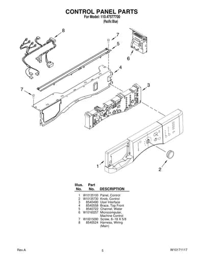 CONTROL PANEL PARTS