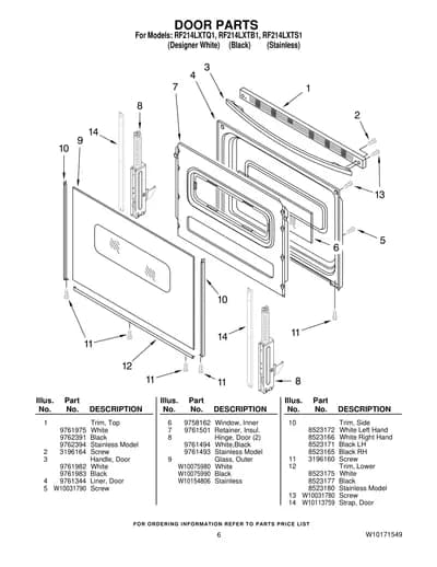 DOOR PARTS