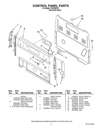 CONTROL PANEL PARTS