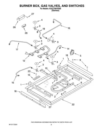 SECTION