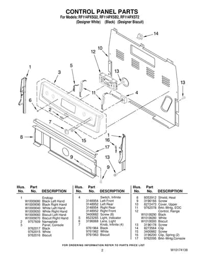 CONTROL PANEL PARTS