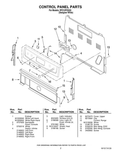 CONTROL PANEL PARTS