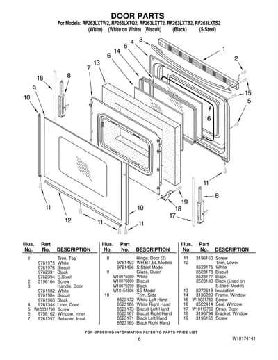 DOOR PARTS