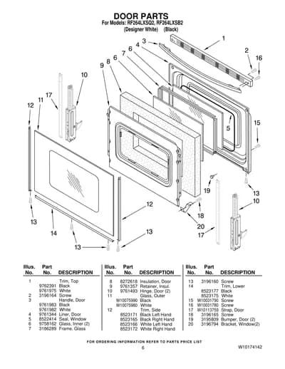 DOOR PARTS