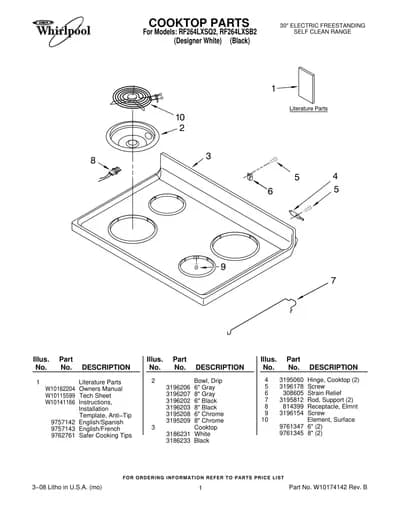 COOKTOP PARTS