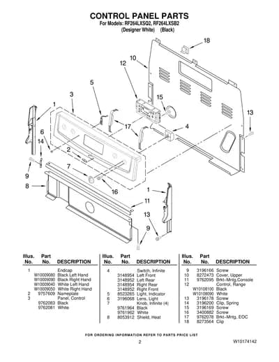 CONTROL PANEL PARTS