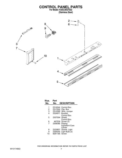 CONTROL PANEL PARTS