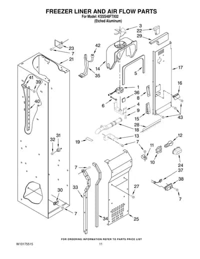 FREEZER LINER AND AIR FLOW PARTS
