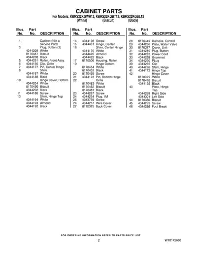 CABINET PARTS
