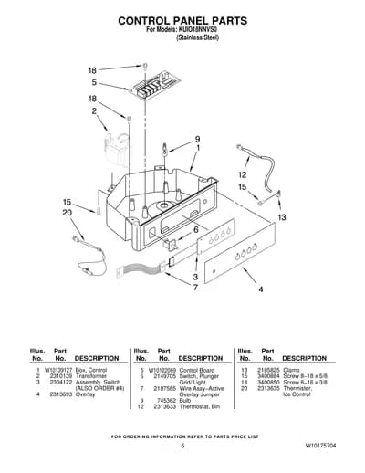 CONTROL PANEL PARTS
