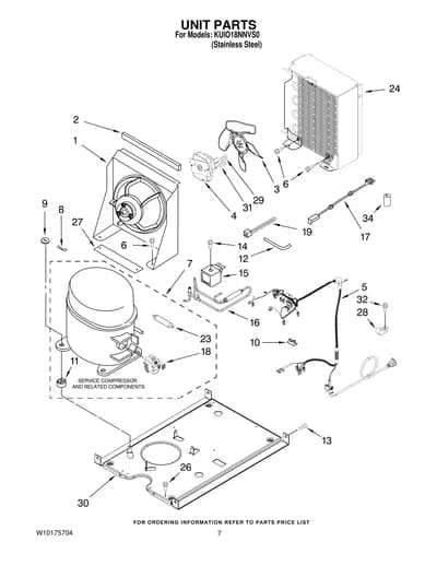 UNIT PARTS