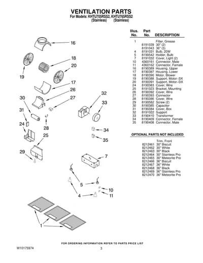 VENTILATION PARTS