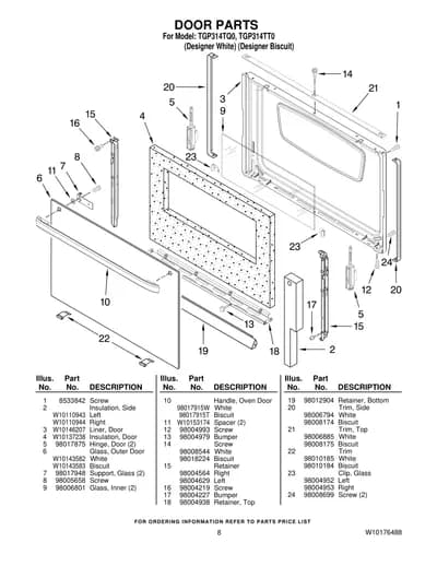 DOOR PARTS