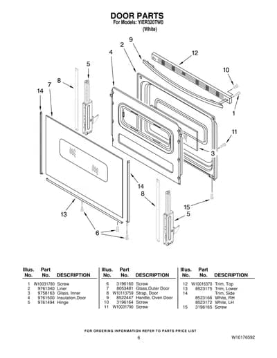 DOOR PARTS