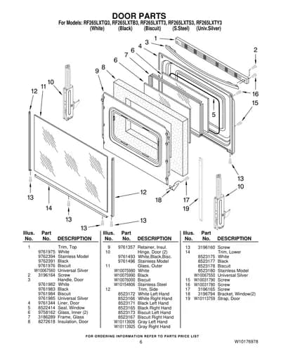 DOOR PARTS