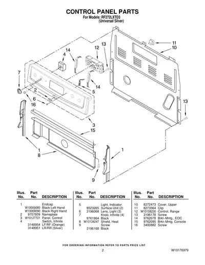 CONTROL PANEL PARTS