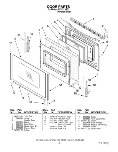 DOOR PARTS