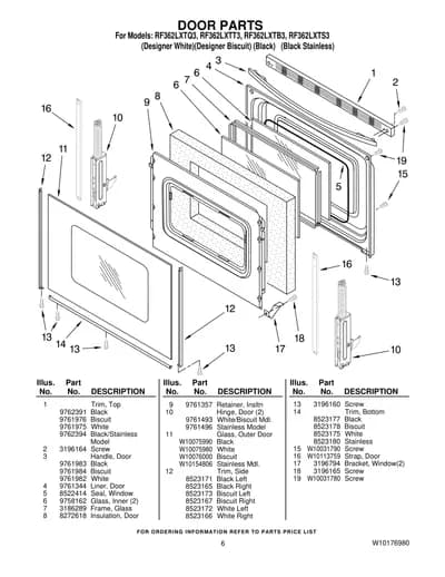DOOR PARTS
