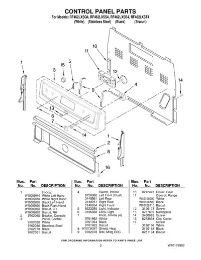 CONTROL PANEL PARTS