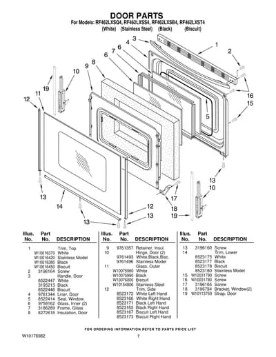 DOOR PARTS