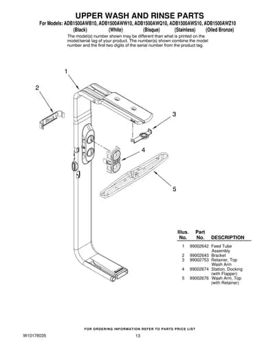 UPPER WASH AND RINSE PARTS