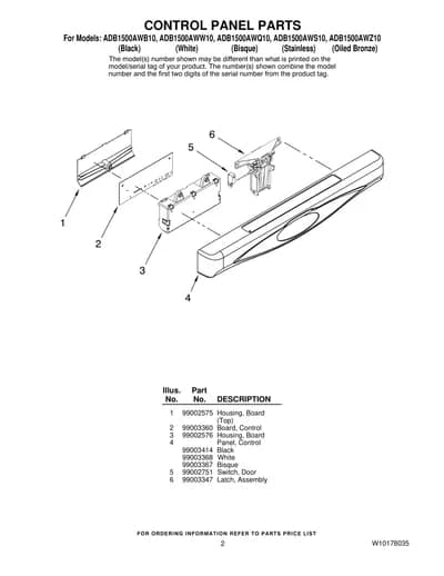 CONTROL PANEL PARTS