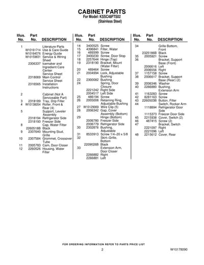 CABINET PARTS