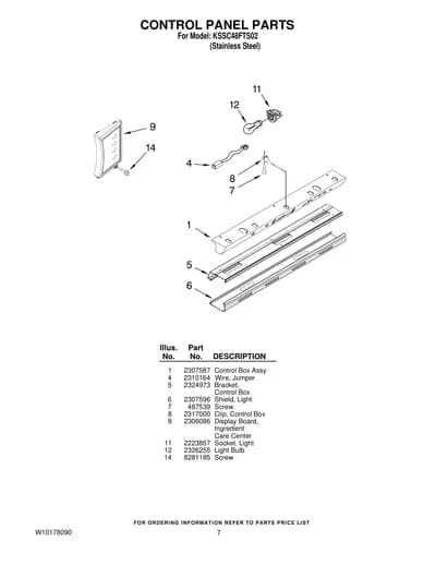 CONTROL PANEL PARTS