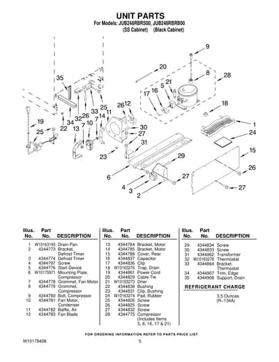 UNIT PARTS