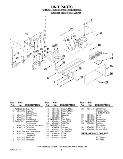 UNIT PARTS