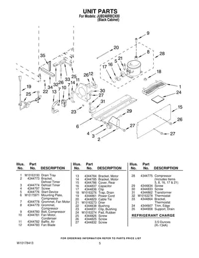 UNIT PARTS