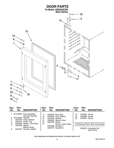 DOOR PARTS