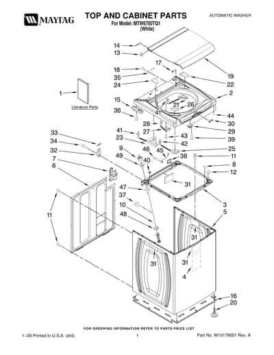 TOP AND CABINET PARTS