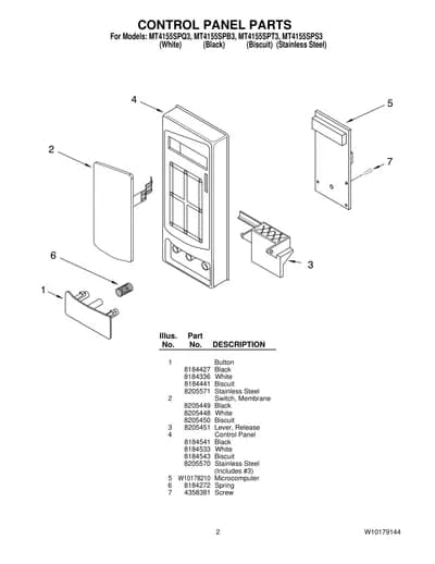 CONTROL PANEL PARTS