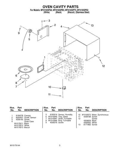 OVEN CAVITY PARTS