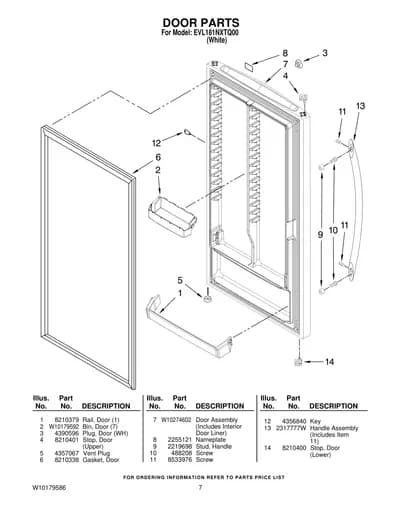 DOOR PARTS
