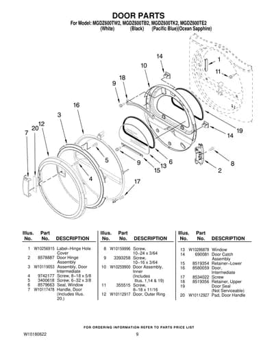 DOOR PARTS