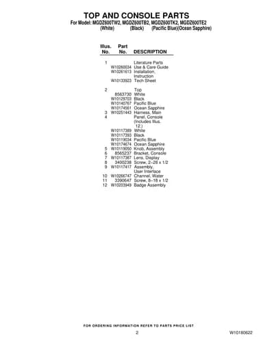 TOP AND CONSOLE PARTS