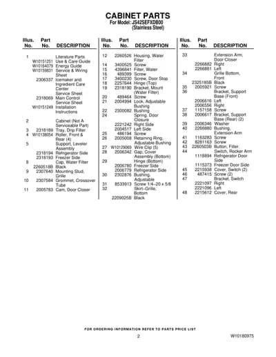 CABINET PARTS