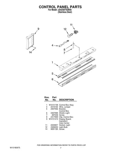 CONTROL PANEL PARTS