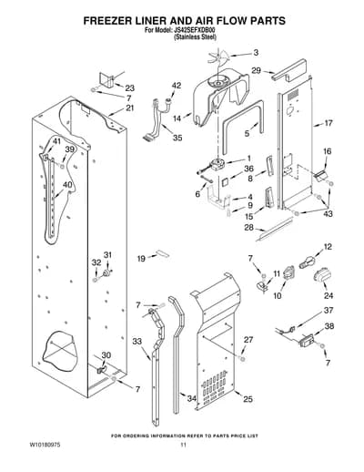 FREEZER LINER AND AIR FLOW PARTS