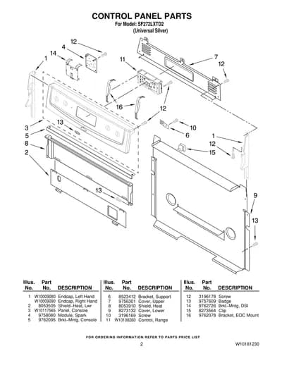 CONTROL PANEL PARTS