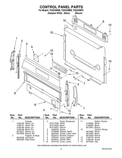 CONTROL PANEL PARTS