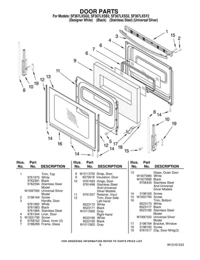 DOOR PARTS