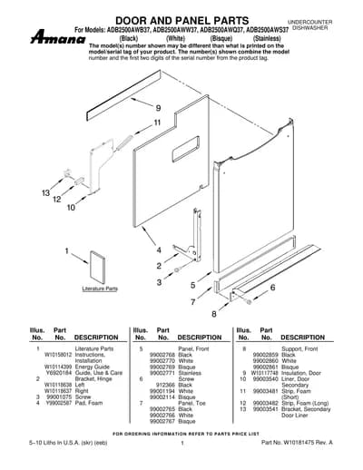 DOOR AND PANEL PARTS