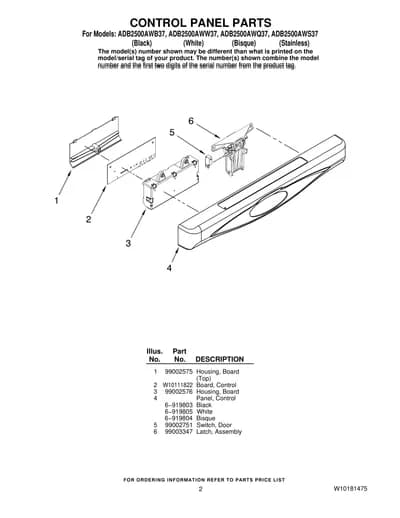 CONTROL PANEL PARTS